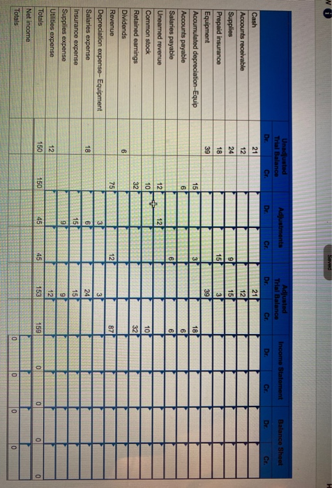 Ad Trial Balance Dr. Auto Tre Balance T 21 12 Income Statement Dr. cr. Dr. Balance Sheet Dr. Cr. Dr. a 39 18 . Cash Accounts
