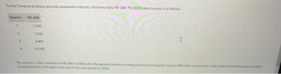 Turney Company produces and sells automobile batteries, the heavy duty HD 240. The 2020 sales forecast is as follows. Quarter