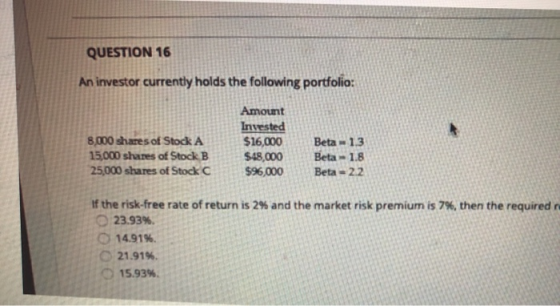 QUESTION 16 An investor currently holds the following portfolio: 8,000 shares of Stock A 15,000 shares of Stock B 25,000 shar