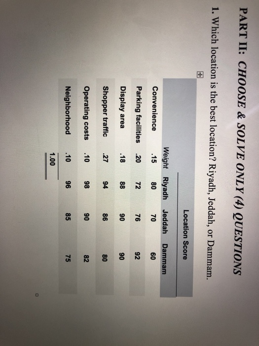PART II: CHOOSE & SOLVE ONLY (4) QUESTIONS 1. Which location is the best location? Riyadh, Jeddah, or Dammam. Location Score