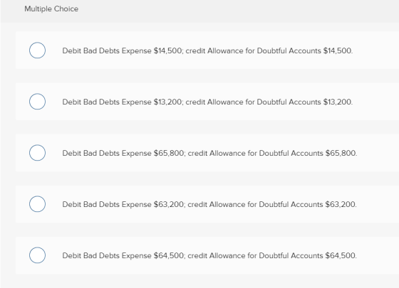 Multiple Choice Debit Bad Debts Expense $14,500; credit Allowance for Doubtful Accounts $14,500 Debit Bad Debts Expense $13,2