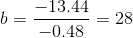 b=\frac{-13.44}{-0.48}=28