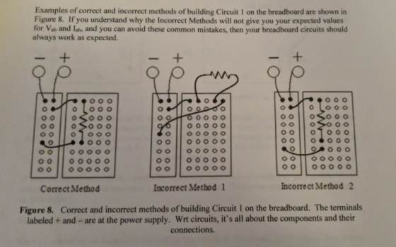 Examples of correct and incorrect methods of building Circuit I on the breadboard are shown in Figure 8. If you understand wh