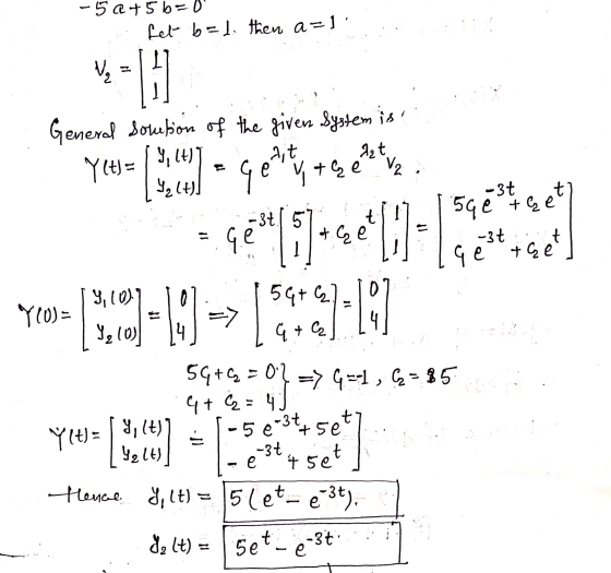 5a45b=0 fel b=1, then a=!! ! : ) General solution of the given System is your soul - gent as ek nie -34 t7 5ge the 34 it TGE