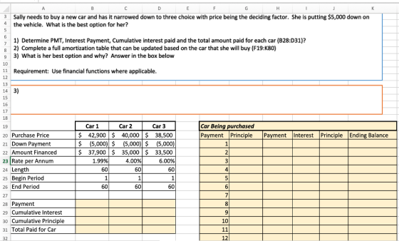 Sally needs to buy a new car and has it narrowed down to three choice with price being the deciding factor. She is putting $5,000 down on the vehicle. What is the best option for her? 3 4 1) Determine PMT, Interest Payment, Cumulative interest paid and the total amount paid for each car (B28:D31)? 82) Complete a full amortization table that can be updated based on the car that she will buy (F19:K80) 93) What is her best option and why? Answer in the box below 10 11 Requirement: Use financial functions where applicable 12 13 14 3) 15 16 17 18 Car 2 $ 42,900$40,000 38,500 $ (5,000) $ (5,000)$ (5,000) $ 37,900 $ 35,000$ 33,500 Car 1 Car 3 Car Being purchased Payment Principle Payment Interest Principle Ending Balance 19 20 Purchase Price 21 Down Payment 22 Amount Financed 23 Rate per Annum 24 Length 1.99% 60 4.00% 60 6.00% 60 25 Begin Period 26 End Period 60 60 60 27 28 Payment 29 Cumulative Interest 10 30 Cumulative Principle 31 Total Paid for Car 32 12