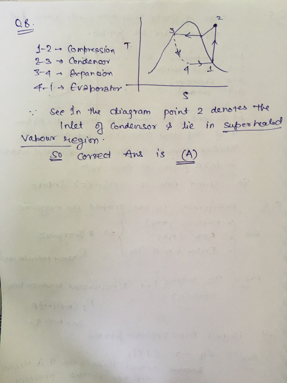 0.8 1-2 - Compression 23 7 Condencor 3-4 - Expansion Ari → Eraborator $ see in the diagram point 2 denotes the Inlet of Conde
