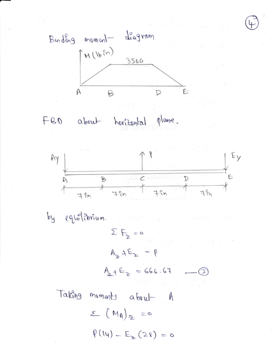 3S6D E- チin in by eqlriun 2 Taling mmants abu- A
