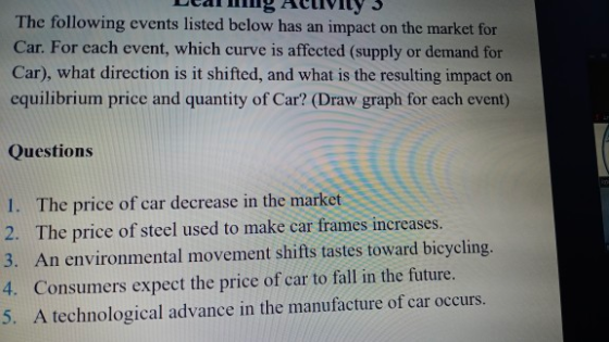 The following events listed below has an impact on the market for Car. For each event, which curve is affected (supply or dem
