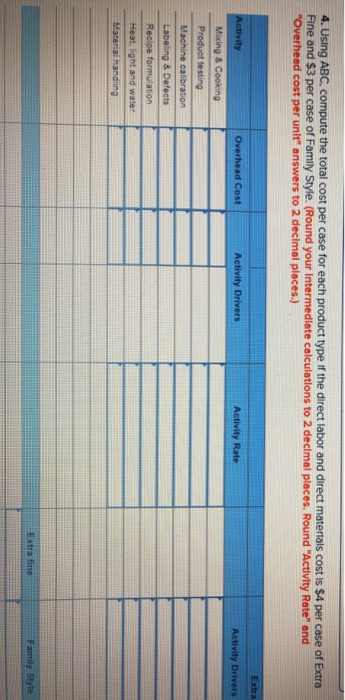 4. Using ABC, compute the total cost per case for each product type if the direct labor and direct materials cost is $4 per c