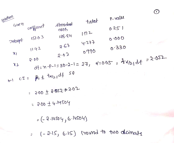 Solution Given coefficent Hondard cuos xi 1 tstat P-valle antiept 151:03 128.94 in 2 0251 11:42 2.67 4.277 DODO 2.00 2.02 0.9
