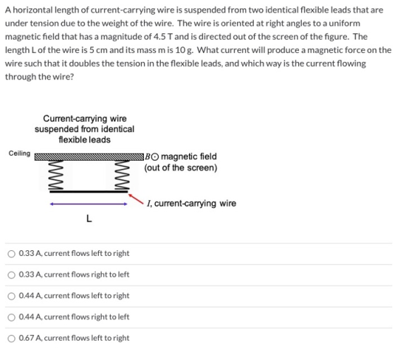 A horizontal length of current-carrying wire is suspended from two identical flexible leads that are under tension due to the