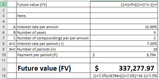 Future value (FV) Here, 4 A Interest rate per annum B Number of years C Number of compoundings per per annum 15.00% 9 2 8 | A-CI interest rate per period ( r) 9 BxC Number of periods (n) 10 13 Payment per period (P) 8,794 12 Future value (FV) 337,277.97 13 (1+7.5%) x8794x(( 1+7.5%)^18-1)÷7.5%