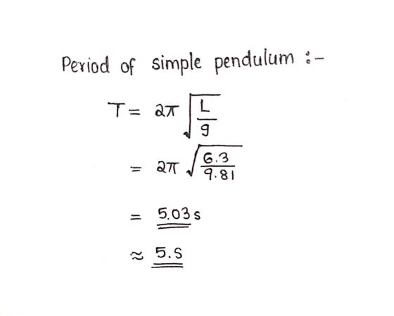 Period of simple pendulum :- T- TIL 민 9 = शा 6.3 981 = 5.03s ~ 5,s
