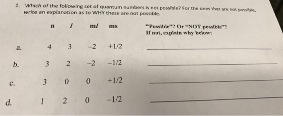 1. Which of the following set of quantum numbers is not possible? For the ones that are not possible, write an explanation as