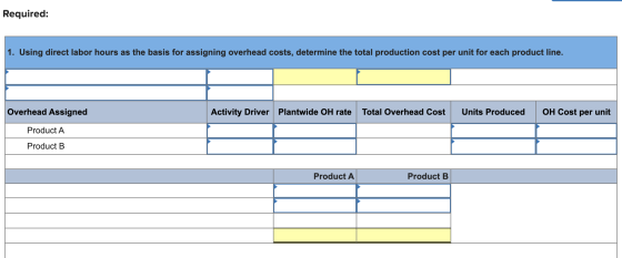 Required: 1. Using direct labor hours as the basis for assigning overhead costs, determine the total production cost per unit