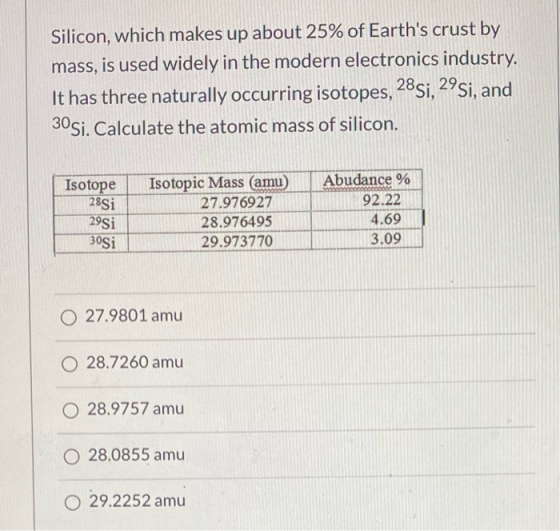 Silicon, which makes up about 25% of Earths crust by mass, is used widely in the modern electronics industry. It has three n