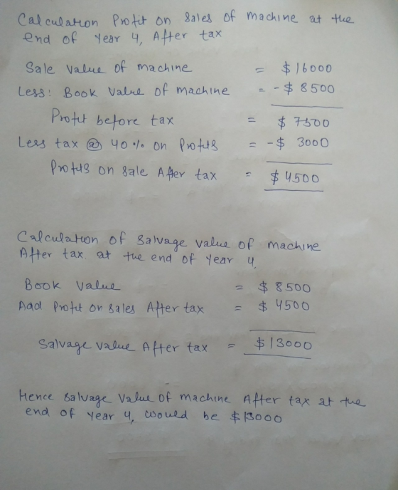 Calculation Protit on sales of machine at the end of year 4. After tax . - $ 16000 - - $8500 Sale value of machine Less: Book