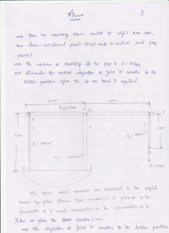lastic (FR post t) → T,t- no-dutus of elasticity.f0 the FRF s E:UGf?a. Rtaid Boe 8 3 0m aり