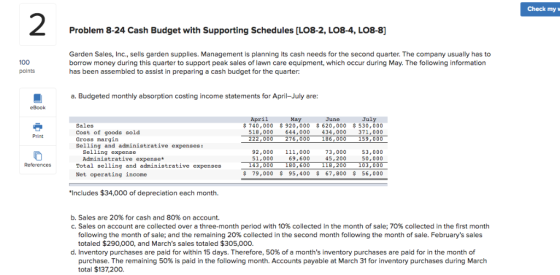 Check my 2 Problem 8-24 Cash Budget with Supporting Schedules [LO8-2, LO8-4, LO8-8] Garden Sales, Inc., sells garden supplies