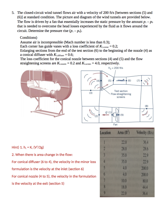 5. The closed-circuit wind tunnel flows air with a velocity of 200 ft/s [between sections (5) and (6)] at standard condition.