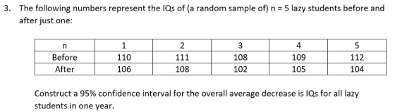 3. The following numbers represent the IQs of (a random sample of) n = 5 lazy students before and after just one: n 1 4 5 Bef