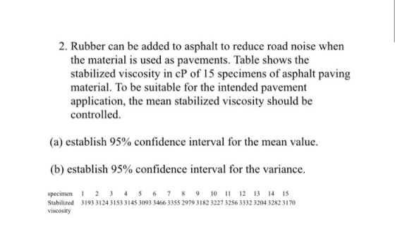 2. Rubber can be added to asphalt to reduce road noise when the material is used as pavements. Table shows the stabilized vis