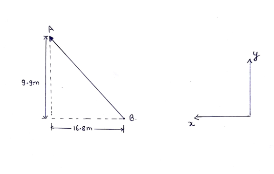 9.9m 8 16.8m
