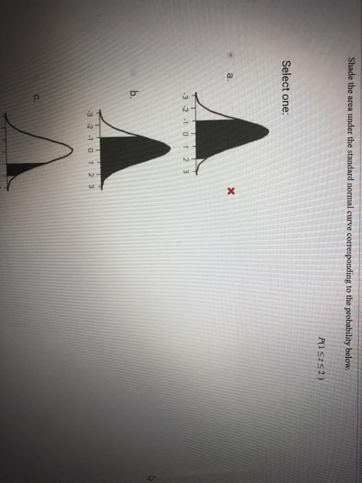 Shade the area under the st normal curve corresponding to the probability below Select one 3 -2 1 0 1 2 3 3 -2 1 0 1 2 3