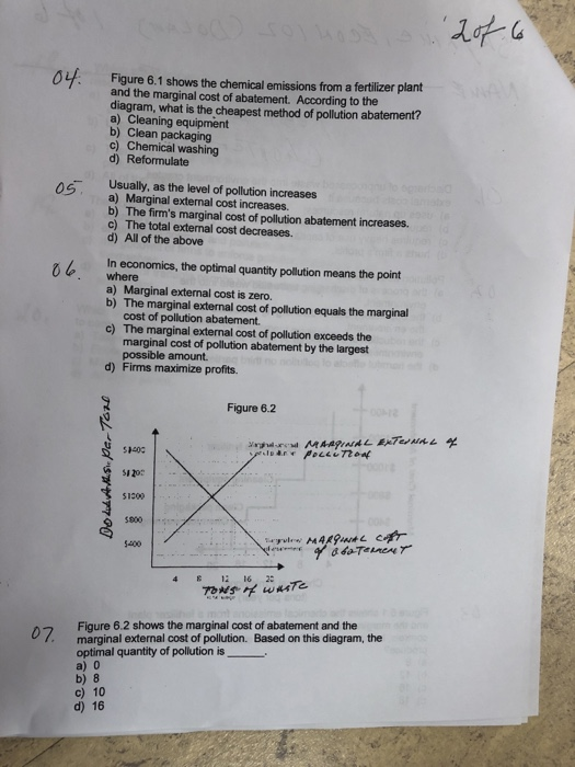 04. Figure 6.1 shows the chemical emissions from a fertilizer plant and the marginal cost of abatement. According to the diag