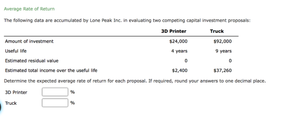 Average Rate of Return The following data are accumulated by Lone Peak Inc. in evaluating two competing capital investment proposals: 3D Printer $24,000 4 years 0 $2,400 Truck Amount of investment Useful life Estimated residual value Estimated total income over the useful life Determine the expected average rate of return for each proposal. If required, round your answers to one decimal place. 3D Printer Truck $92,000 9 years 0 $37,260