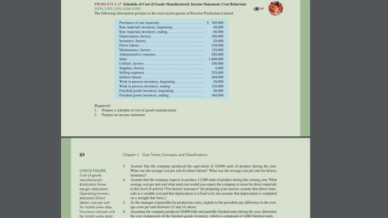 PROBLEM 2–17 Schedule of Cost of Goods Manufactured; Income Statement; Cost Behaviour [LO1, LO2, LO3, LO4, LO5] eXcel The fol