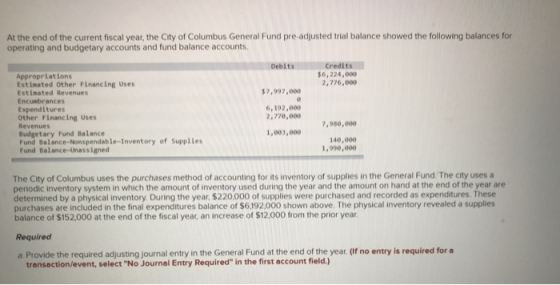 At the end of the current fiscal year, the City of Columbus General Fund pre-adjusted trial balance showed the following bala