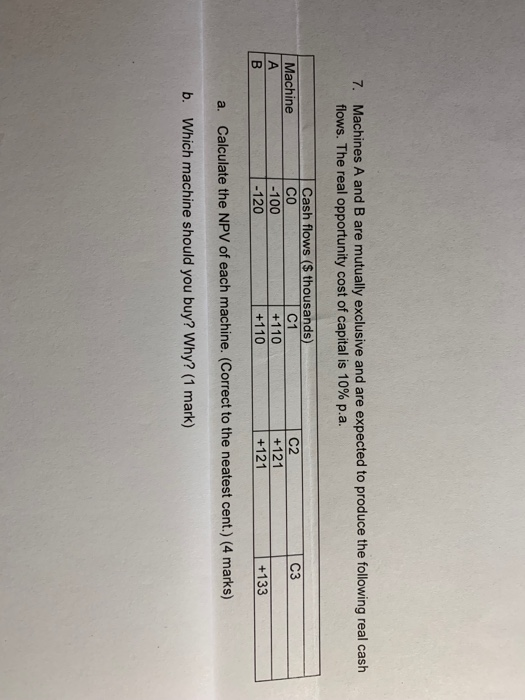 Machines A and B are mutually exclusive and are expected to produce the following real cash flows. The real opportunity cost of capital is 10% pa. 7. Cash flows (S thousands) CO -100+ 120 C3 C2 +121 +121 C1 Machine +133 +110 a. Calculate the NPV of each machine. (Correct to the neatest cent.) (4 marks) b. Which machine should you buy? Why? (1 mark)