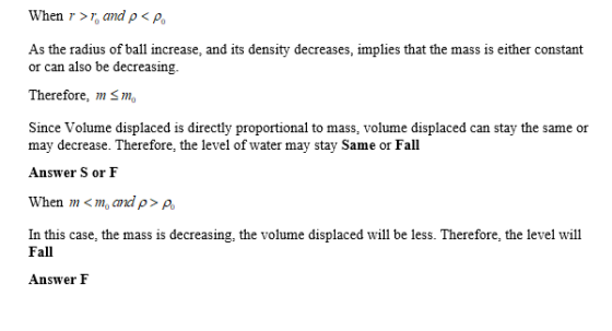 When r>10 and ρ<p, As the radius of ball increase, and its density decreases, implies that the mass is either constant or can also be decreasing Therefore, mSm, Since Volume displaced is directly proportional to mass, volume displaced can stay the same or may decrease. Therefore, the level of water may stay Same or Fall Answer S or F When m <moana ρ> In this case, the mass is decreasing, the volume displaced will be less. Therefore, the level will Fall Answer IF