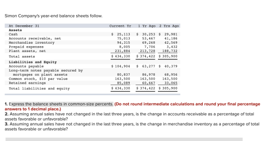 Simon Companys year-end balance sheets follow. Current Yr 1 Yr Ago 2 Yrs Ago At December 31 Assets Cash Accounts receivable,