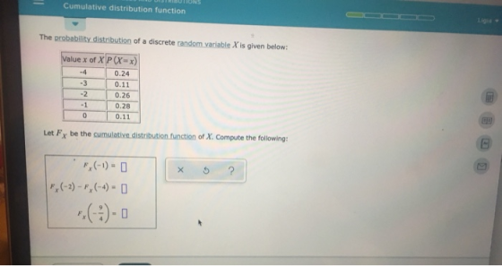 Cumulative distribution function The probability distribution of a discrete random variable X is given below: Value x of X P(