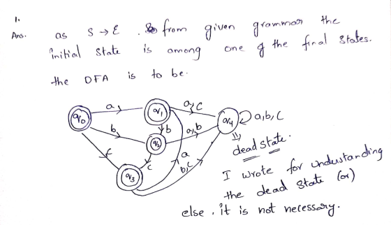 Ans. given one from is among to be. as sy & initial state the OFA grammar of the final 3tates. is la 013 , dead state I wrote