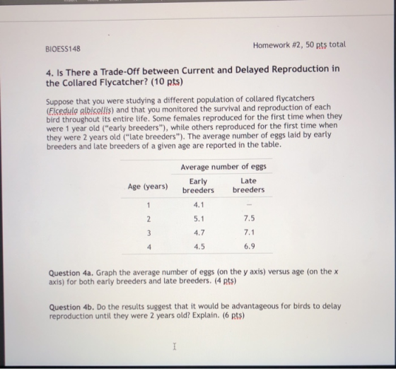 BIOESS148 Homework #2, 50 pts total 4. Is There a Trade-Off between Current and Delayed Reproduction in the Collared Flycatch