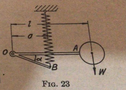 od za SB Fig. 23