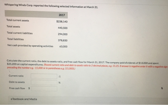 Whispering Winds Corp.reported the following selected information at March 31. 2017 Total current assets $238,140 Total asset