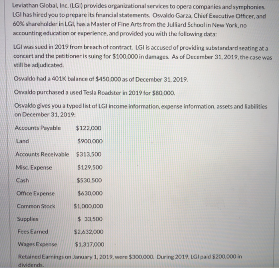 Leviathan Global, Inc. (LGI) provides organizational services to opera companies and symphonies. LGI has hired you to prepare