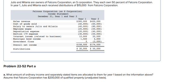 Julio and Milania are owners of Falcons Corporation, an s corporation. They each own 50 percent of Falcons Corporation. In ye