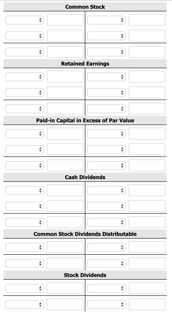 Common Stock Retained Earnings Paid-in Capital in Excess of Par Value Cash Dividends Common Stock Dividends Distributable Sto