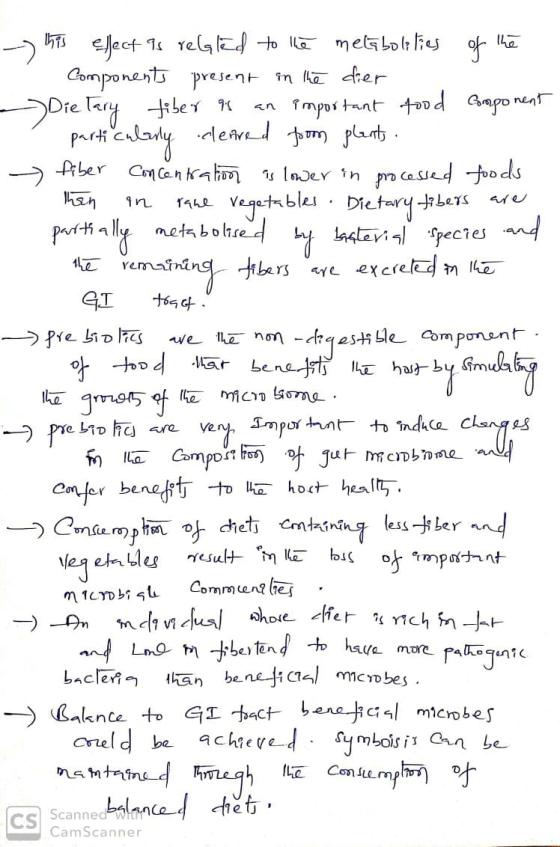 - this effect is related to the metabolitics of the - Components present in the dier Dietary fiber is an important tood compo