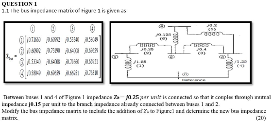 QUESTION 1 1.1 The bus impedance matrix of Figure 1 is given as j0.2 5 J0.125 0.7166006092 0589 2)|JO.60992 ј0.73190 j0.64008 j05559 30j0,6008j0.71660 0.66951 ④Ij0.58049 ј0.69659 j0.66951 j076310 j 0.25 0.4 1.25 4 1.25 Reference Between buses 1 and 4 of Figure 1 impedance Zb-j0.25 per unit is connected so that it couples through mutual impedance j0.15 per unit to the branch impedance already connected between buses 1 and 2. Modify the bus impedance matrix to include the addition of Zbto Figurel and determine the new bus impedance matrix. (20)