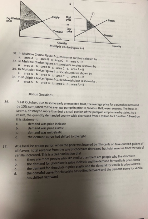 Equilibrium Supply price A Low Demand price Multiple Choice Figure 4-1 32. In Multiple Choice Figure 4-1, consumer surplus is