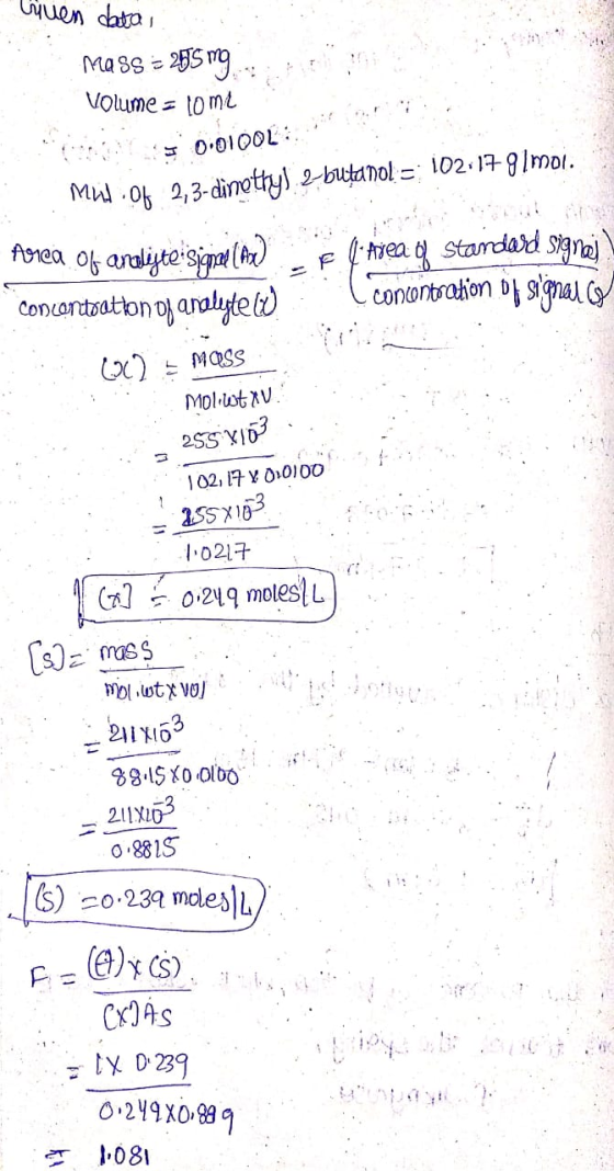 Liven data Mass = 285 mg Volume = tome 9 0:0100L Mut of 2,3-dimethyl 2-butanol = 102:1781moi. Area off aneliytei sjpad (Ax) c