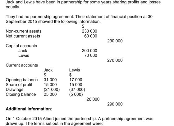 Jack and Lewis have been in partnership for some years sharing profits and losses equally. They had no partnership agreement.