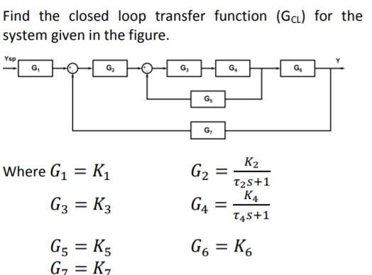 Find the closed loop transfer function (Gal) for the system given in the figure. u Gz = 5+1 K2 T2S+1 Where G1 = K1 G3 = K3 TA
