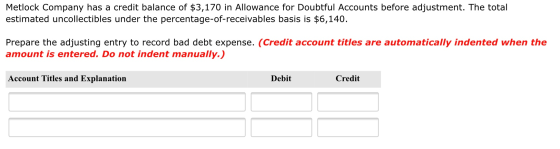 Metlock Company has a credit balance of $3,170 in Allowance for Doubtful Accounts before adjustment. The total estimated unco